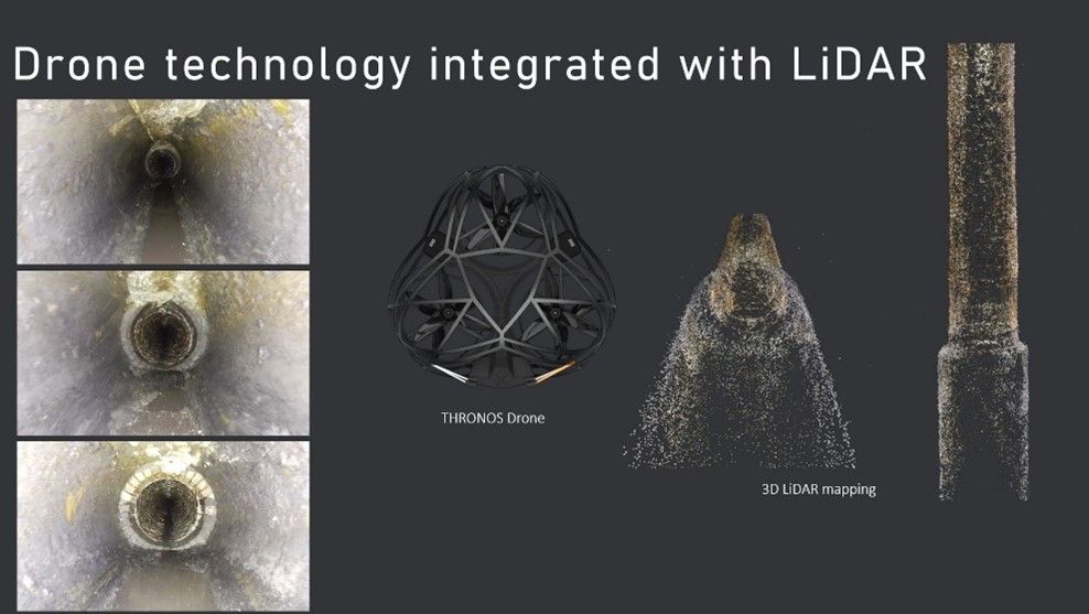 Pic1 Drone Technology Integrated With Li Dar